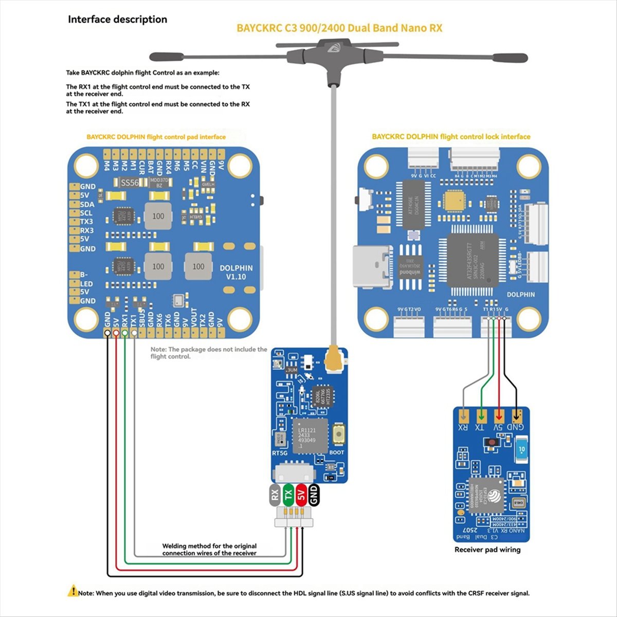 Hot Sale ELRS Dual Band Nano R - Drone Rc Frequency 评论和价格